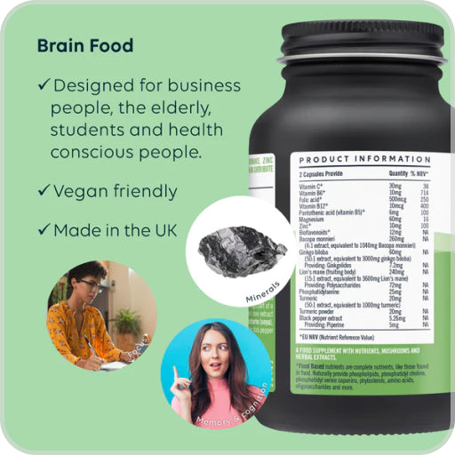 Brain Food